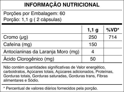 PowerCore Emagrecimento 120 Cápsulas - Imagem 2